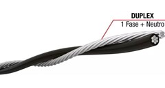 CABO DUPLEX 10MM AL/PE 0 6/1KV - COPPERFIO